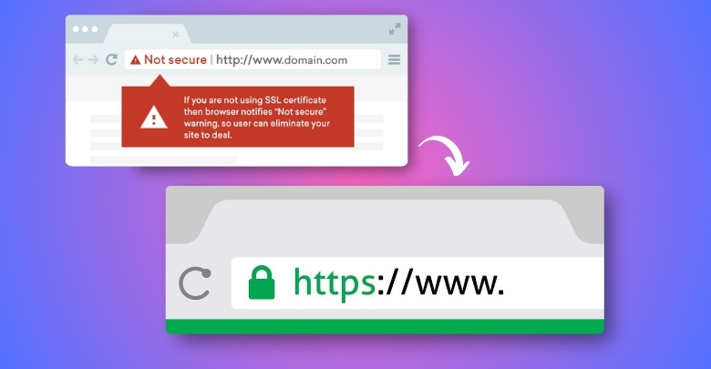 Best Way to Add SSL and Let Your Customers Know It is Secure