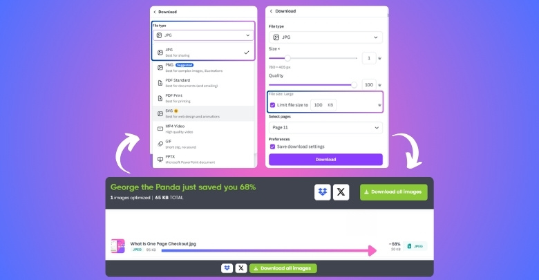 Tips For Optimizing Image Sizes and Scripts for Better Checkout Flow