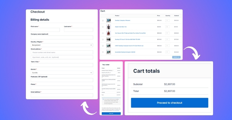When to Redesign Your WooCommerce Checkout