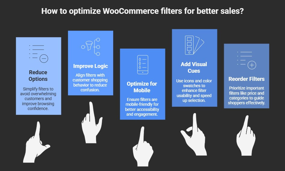 Common Filtering Mistakes That Hurt Your WooCommerce Sales