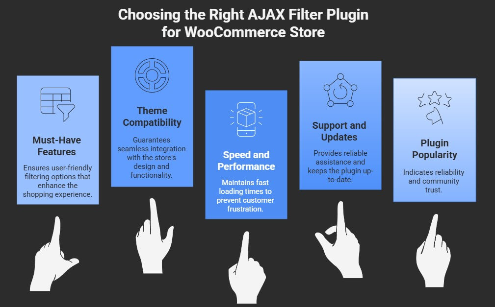 How to Choose the Right AJAX Filter Plugin for Your WooCommerce Store