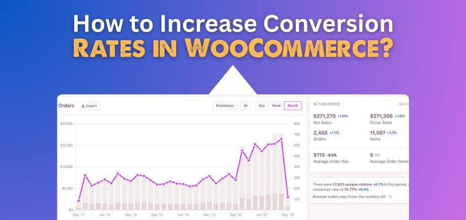 How to Increase Conversion Rates in WooCommerce?
