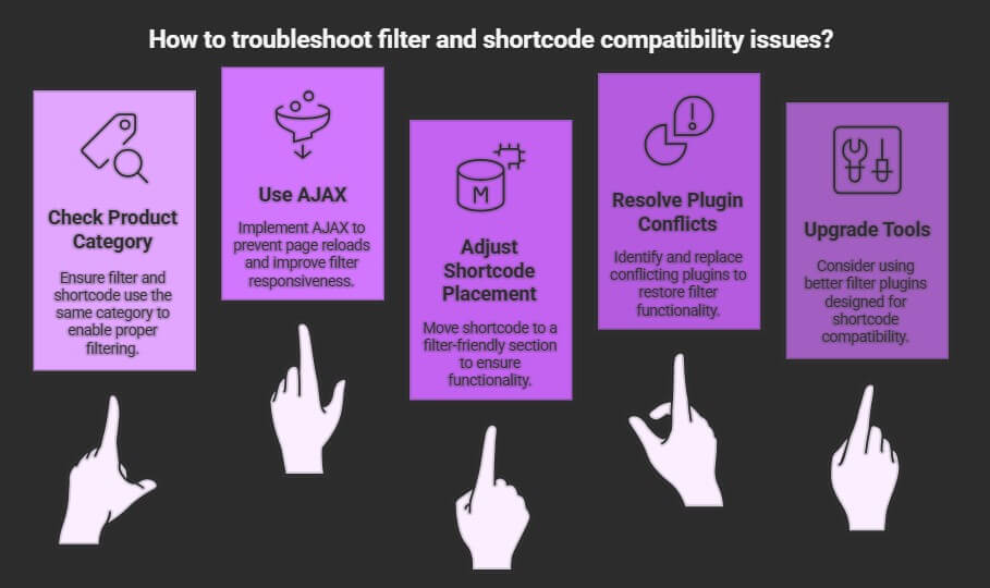 How to Troubleshoot Filter and Shortcode Compatibility Issues