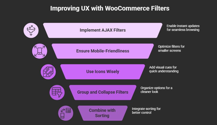 Improving UX with WooCommerce Filters