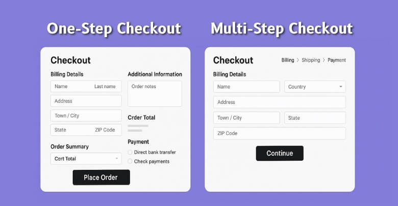 Is It Easy to Set Up One-Step or Multi-Step Checkout Processes in WooCommerce