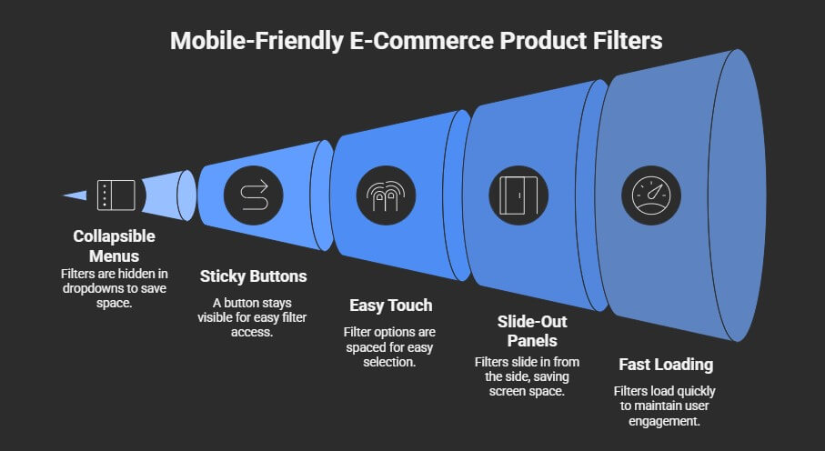 Tips to Make E-Commerce Product Filters Mobile-Friendly