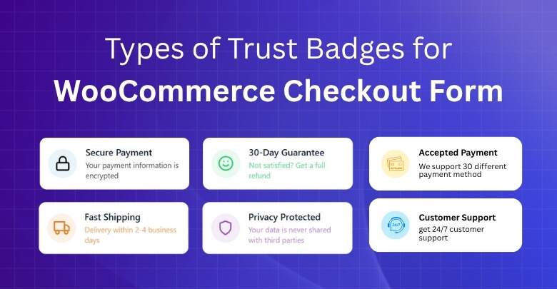 Types of Trust Badges You Can Add to Your WooCommerce One Page Checkout Form