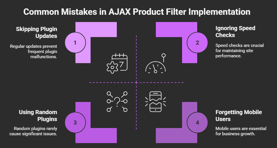 What to Avoid When Utilizing AJAX Product Filters in Your WooCommerce