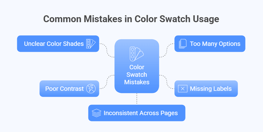 Common Mistakes to Avoid When Using Color Swatches