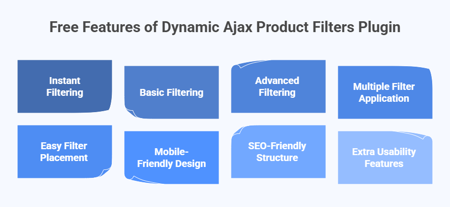 Free Features of Dynamic Ajax Product Filters Plugin