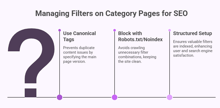 Managing Filters on Category Pages for SEO
