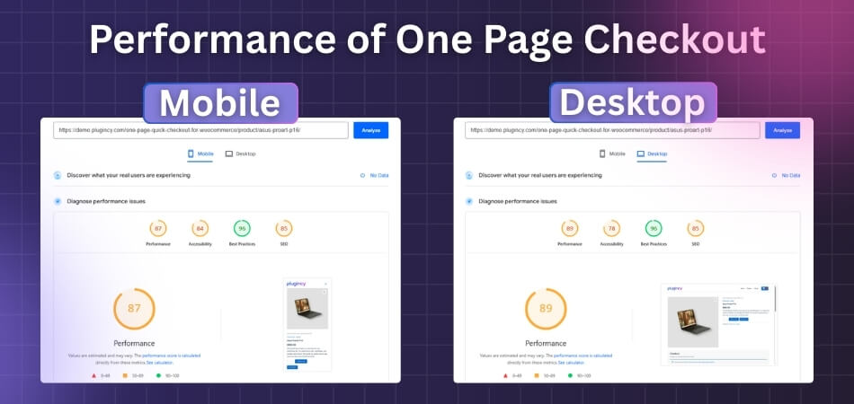 Mobile vs Desktop Performance for One Page Checkout