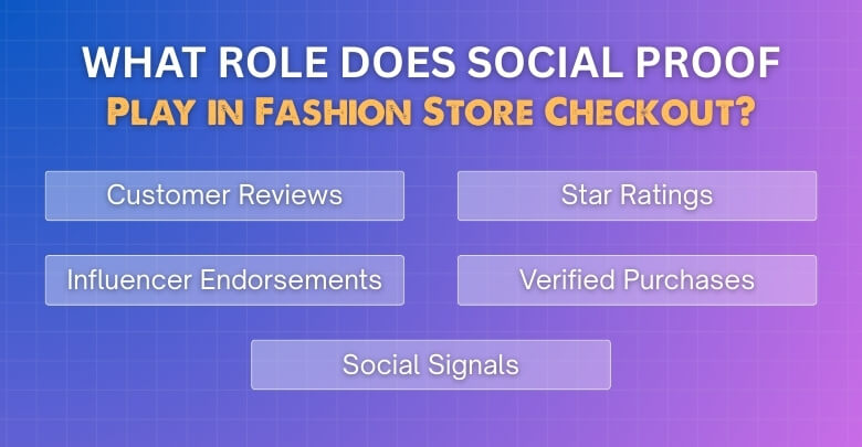 What Role Does Social Proof Play in Fashion Store Checkout
