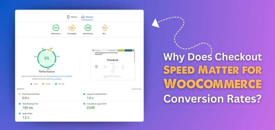 Why Does Checkout Speed Matter for WooCommerce Conversion Rates