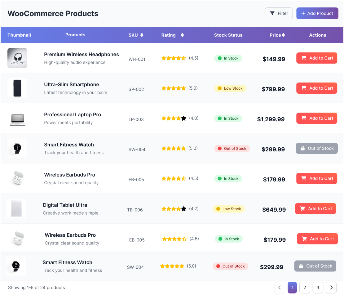 Ultimate Product Table for WooCommerce