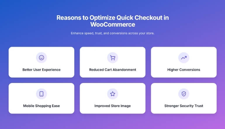 Why Should You Optimize Quick Checkout in WooCommerce