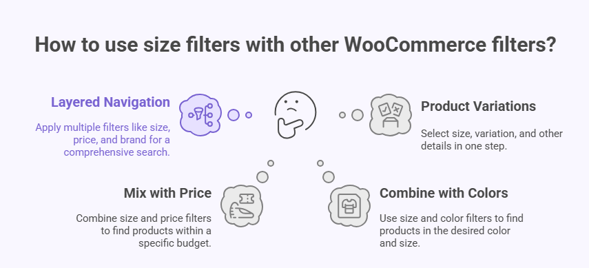 Do Size Filter Plugins Work Alongside Other WooCommerce Filters