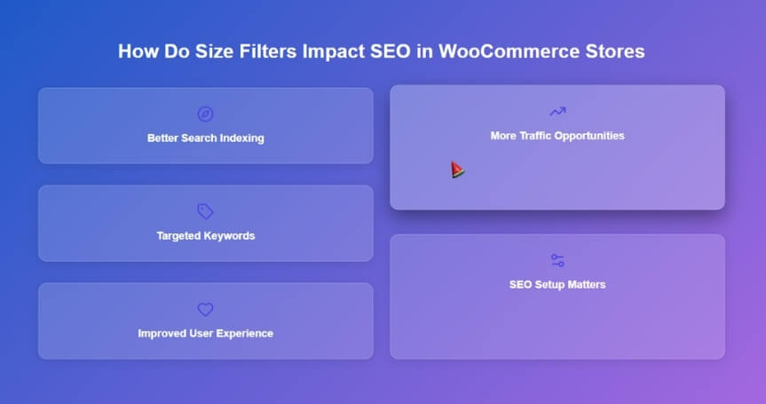 How Do Size Filters Impact SEO in WooCommerce Stores