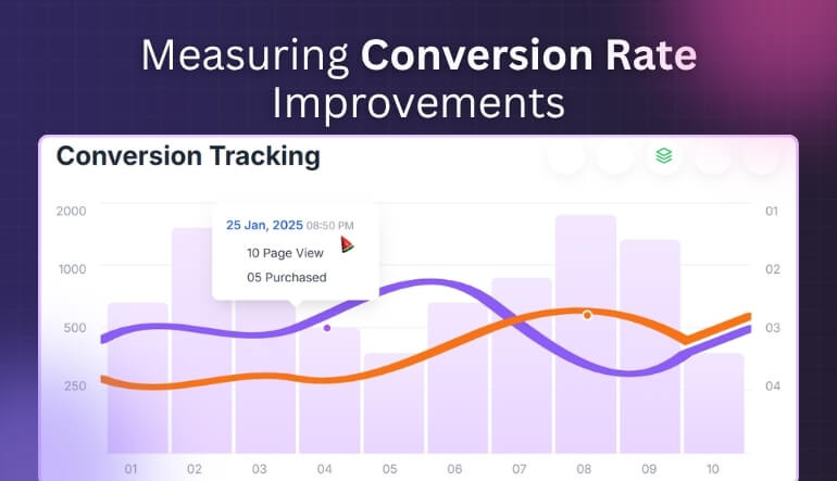 How to Measure Conversion Rate Improvements After Enabling Quick Checkout