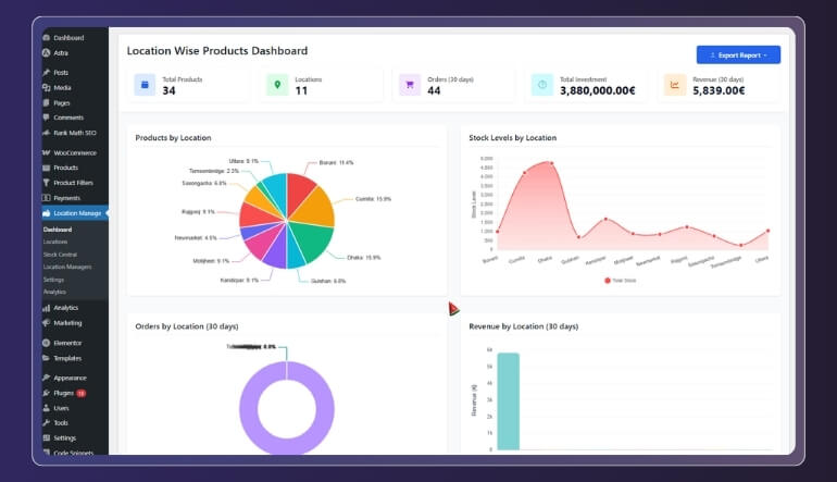 Key Benefits of Using Inventory Management Plugins