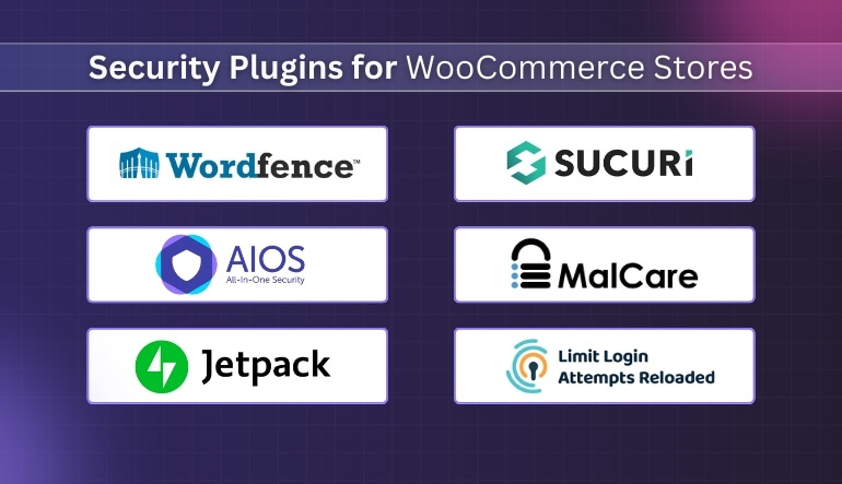 What Security Plugins Protect WooCommerce Stores
