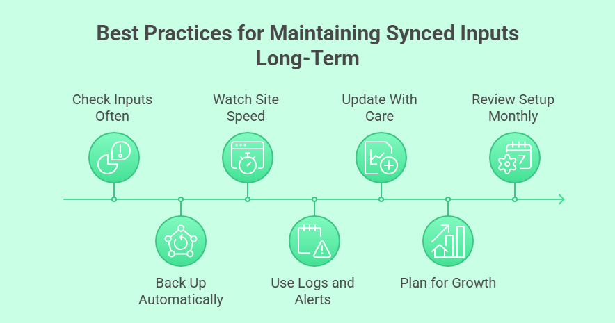 Best Practices for Maintaining Synced Inputs Long-Term