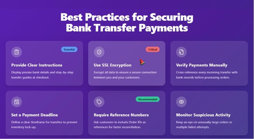 Best Practices for Securing Bank Transfer Payments in WooCommerce
