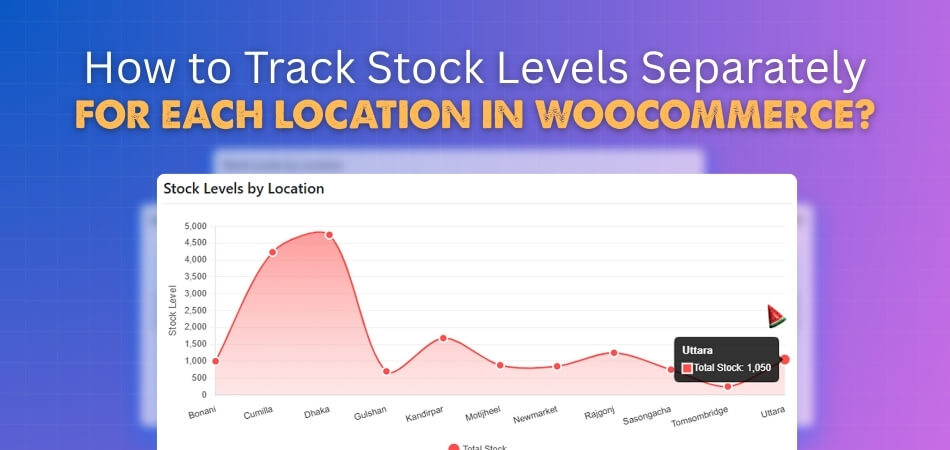 How to Track Stock Levels Separately for Each Location in WooCommerce