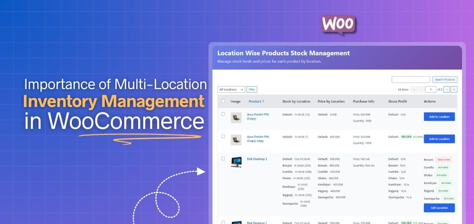 Why Multi Location Inventory Management Is Important in WooCommerce