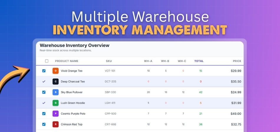 Multiple Warehouse Inventory Management Guide