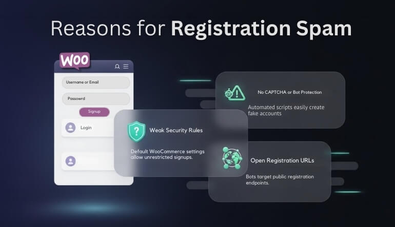 Why Registration Spam Happens in WooCommerce