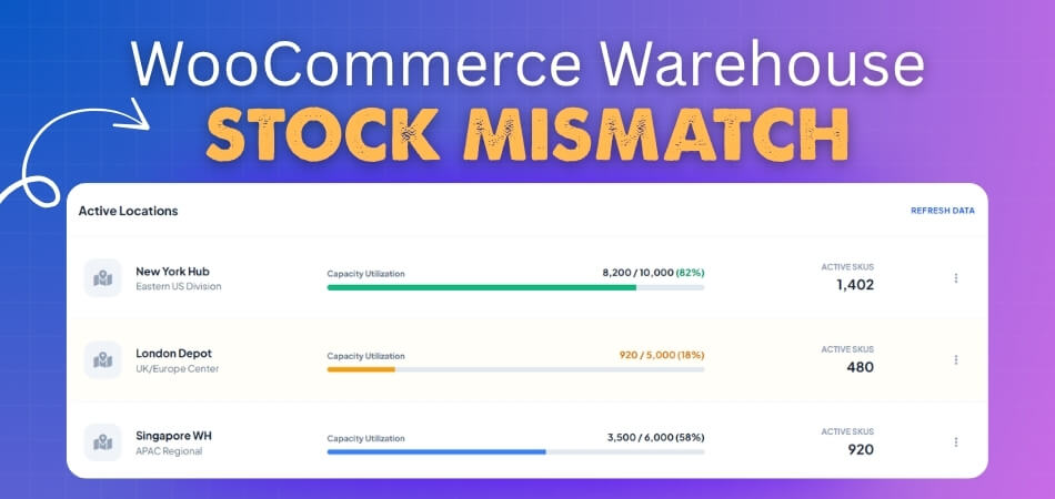 WooCommerce Warehouse Stock Mismatch