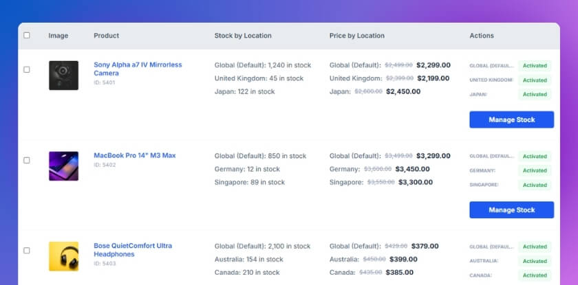 How To Fix The Conflict of Multi-Location Inventory Conflicts With Caching Plugin
