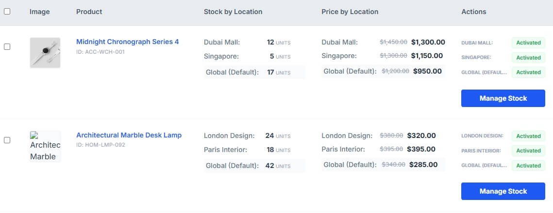 How To Fix WooCommerce Product Shows In Stock but Checkout Fails