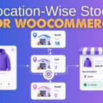 Location-Wise Stock for WooCommerce Setup & Best Practices