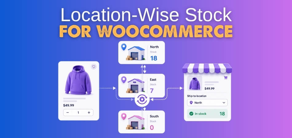 Location-Wise Stock for WooCommerce Setup & Best Practices