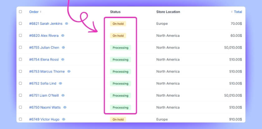 Where WooCommerce Usually Fails To Update Stock After The Order