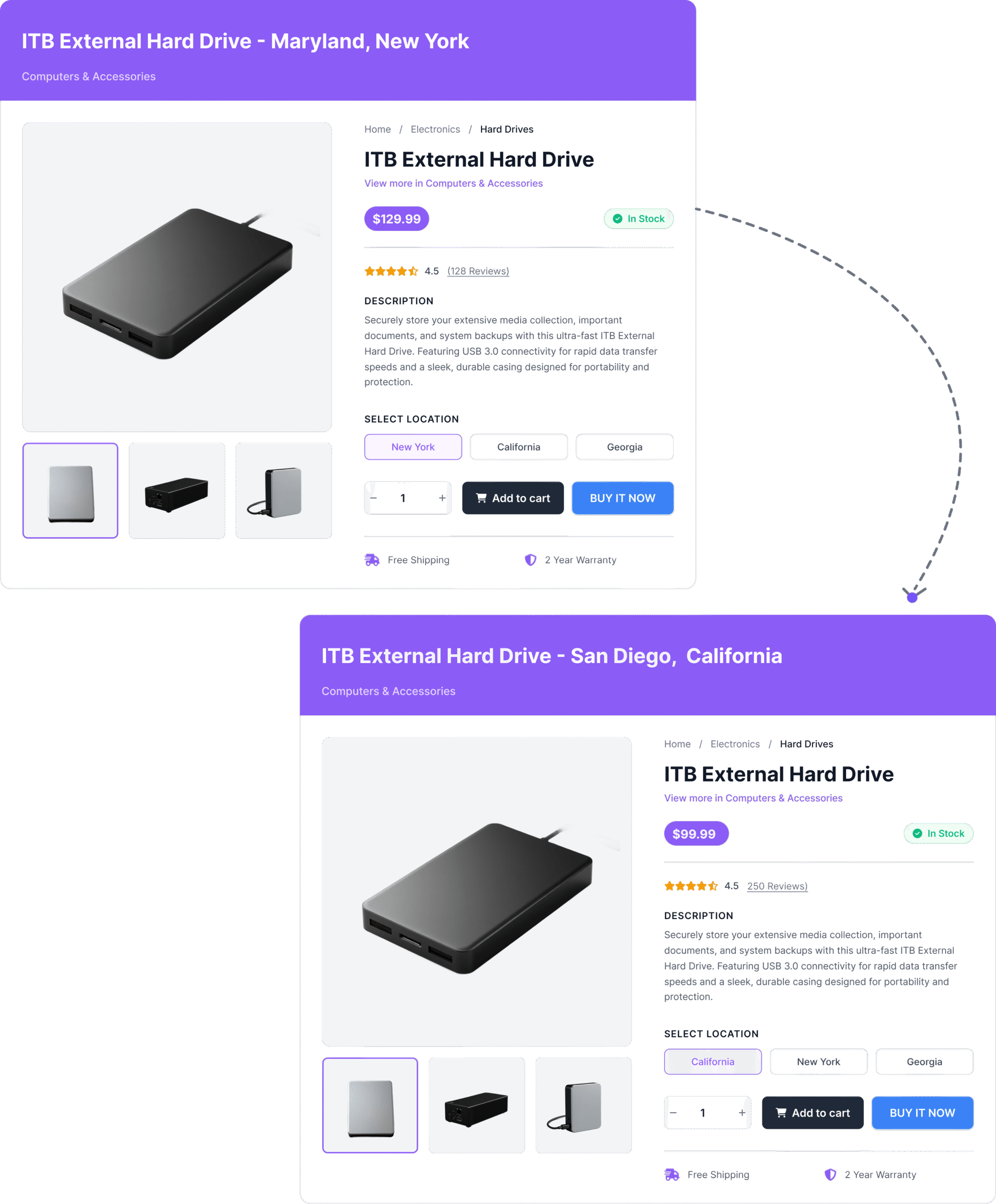 WooCommerce Multi Location Inventory Management plugin scaled