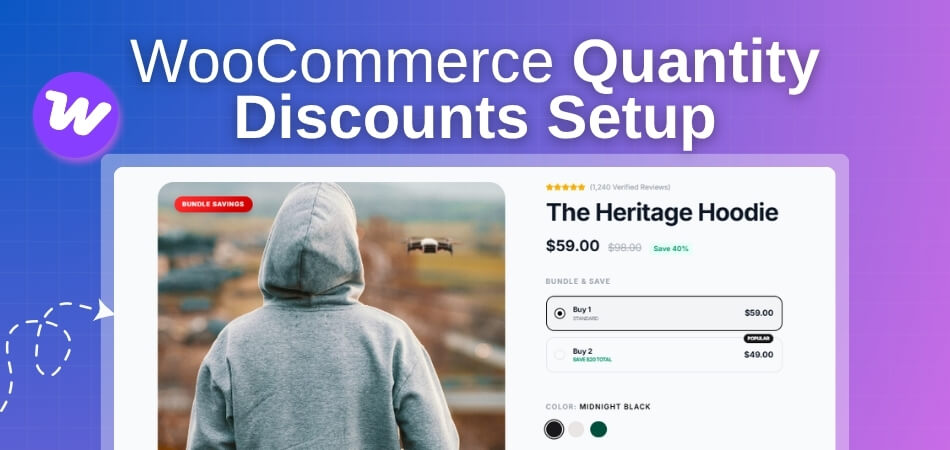 WooCommerce Quantity Discounts - Setup, Strategy, and Best Practices