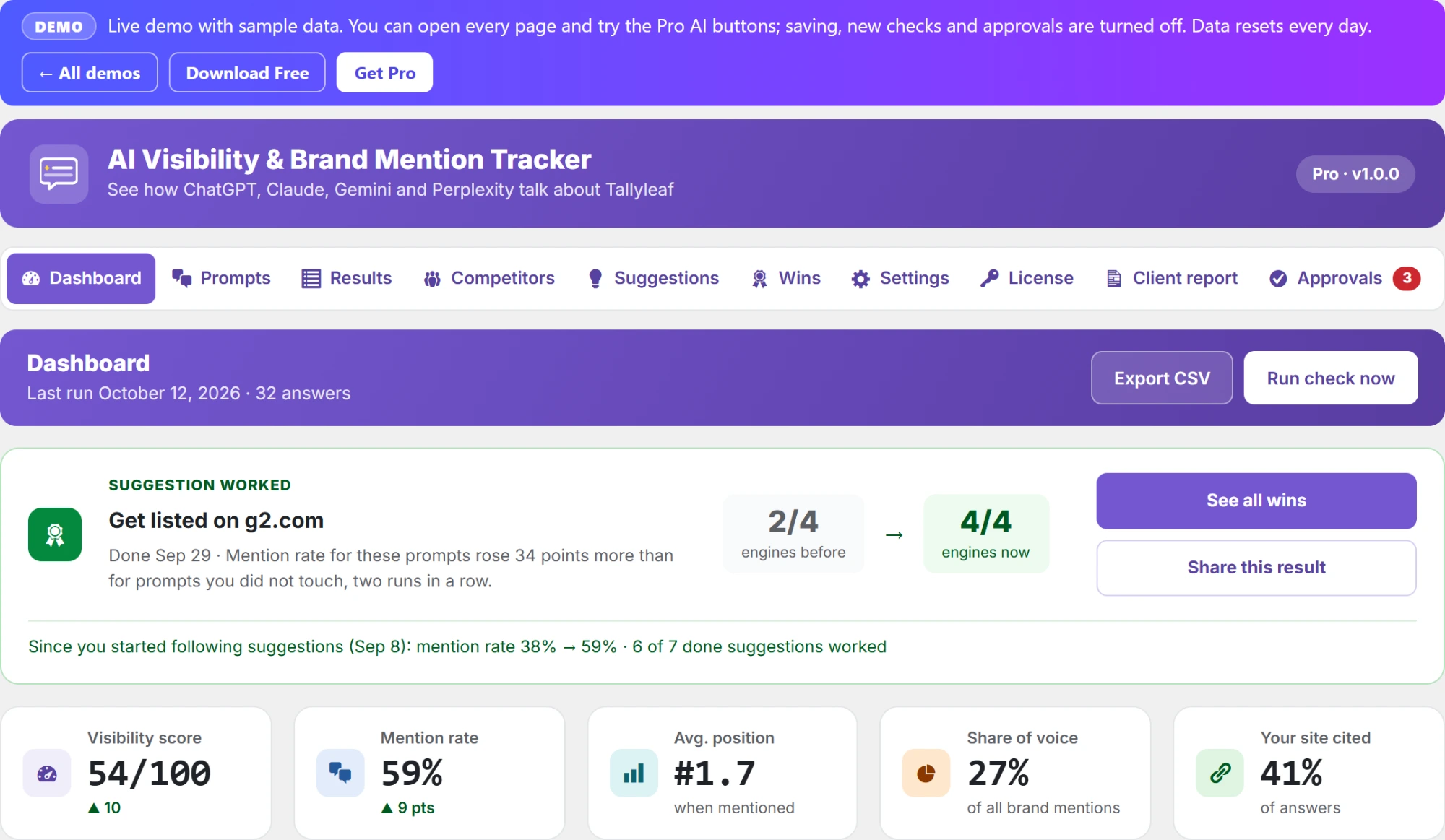 Live demo of the AI Visibility & Brand Mention Tracker dashboard with sample data