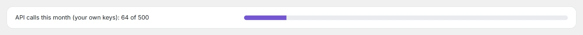 API calls this month on the Dashboard.