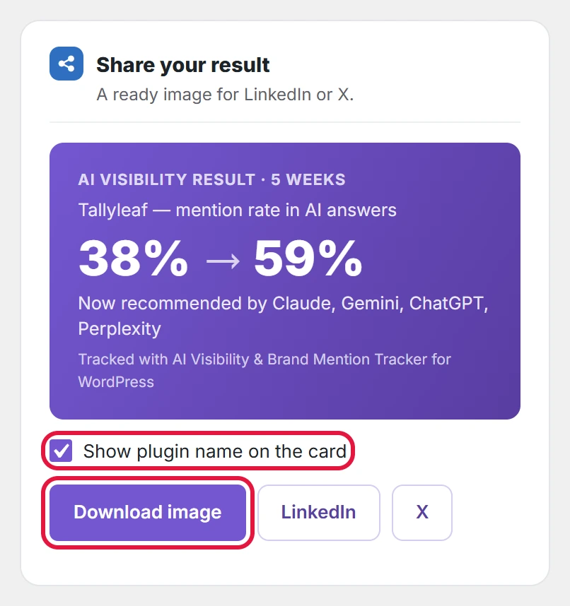 Share your result: the card, the plugin name option and the share buttons.